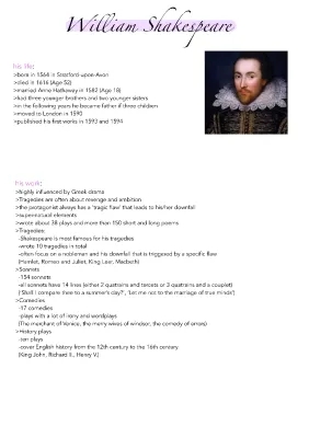 William Shakespeare: Geburt, Werke, Sprache und mehr