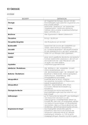 BIOLOGIE ABITUR - Ökologie einfach erklärt: Biotische & Abiotische Umweltfaktoren, Ökologische Nische, Bergmannsche & Allensche Regel