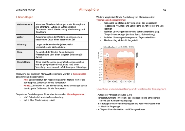 Erdkunde Abituraufgaben mit Lösungen und Thermoisoplethendiagramm BW