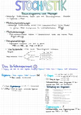 Stochastik Abitur Zusammenfassung PDF – Einfach erklärt und mit Lösungen