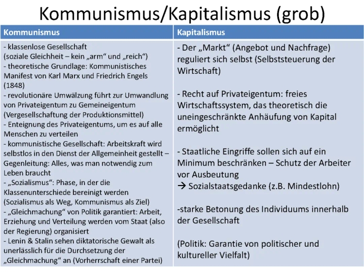 Kapitalismus - Kommunismus