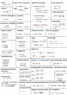 Math Abitur 2021 NRW Tasks with Solutions PDF - Easy Summary