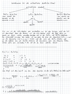 Was sind arithmetische Ausdrücke? Infix-, Präfix- und Postfix-Notation erklärt