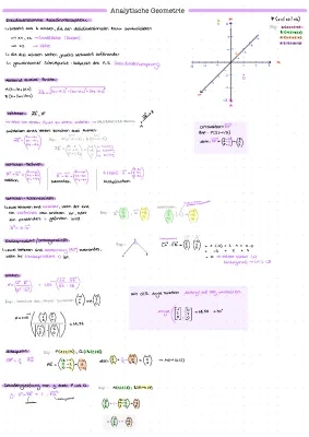 Analytische Geometrie: 3D-Koordinatensystem, Vektoren und Ebenen - Dein Lernzettel