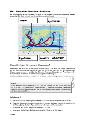 Globales Förderband einfach erklärt: Thermohaline Zirkulation für Kinder