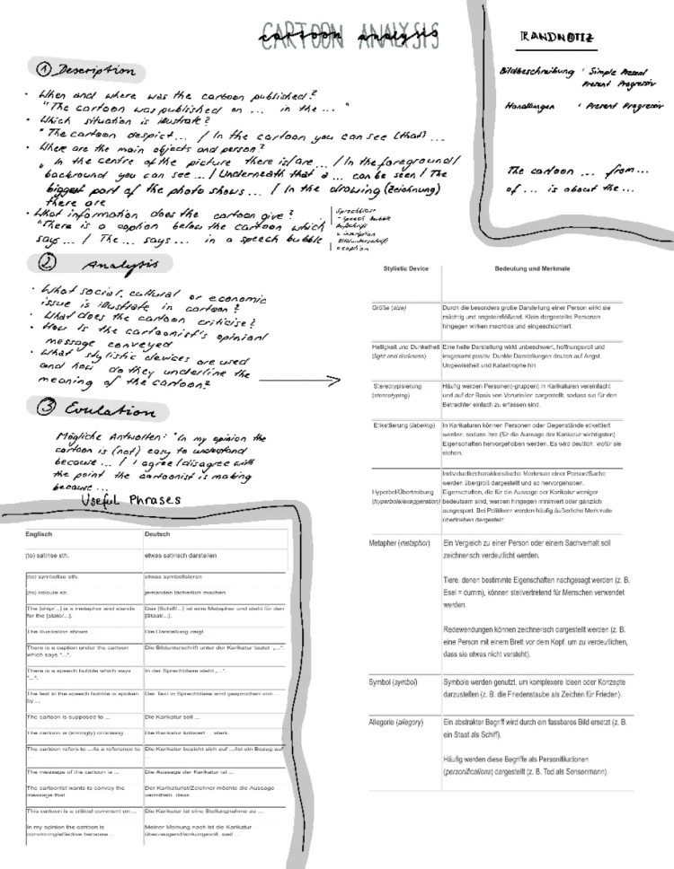 Cartoon Analysis Example - Learn Easy with PDF Guides