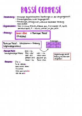 passé composé