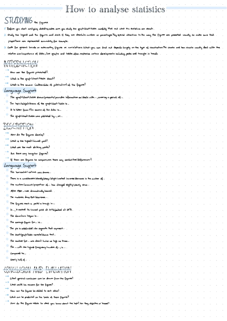 Statistik Analyse Beispiel und Tipps: Englisch, Geschichte, Politik