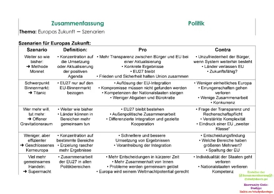 Europas Zukunft ⚊ Szenarien »🤵«