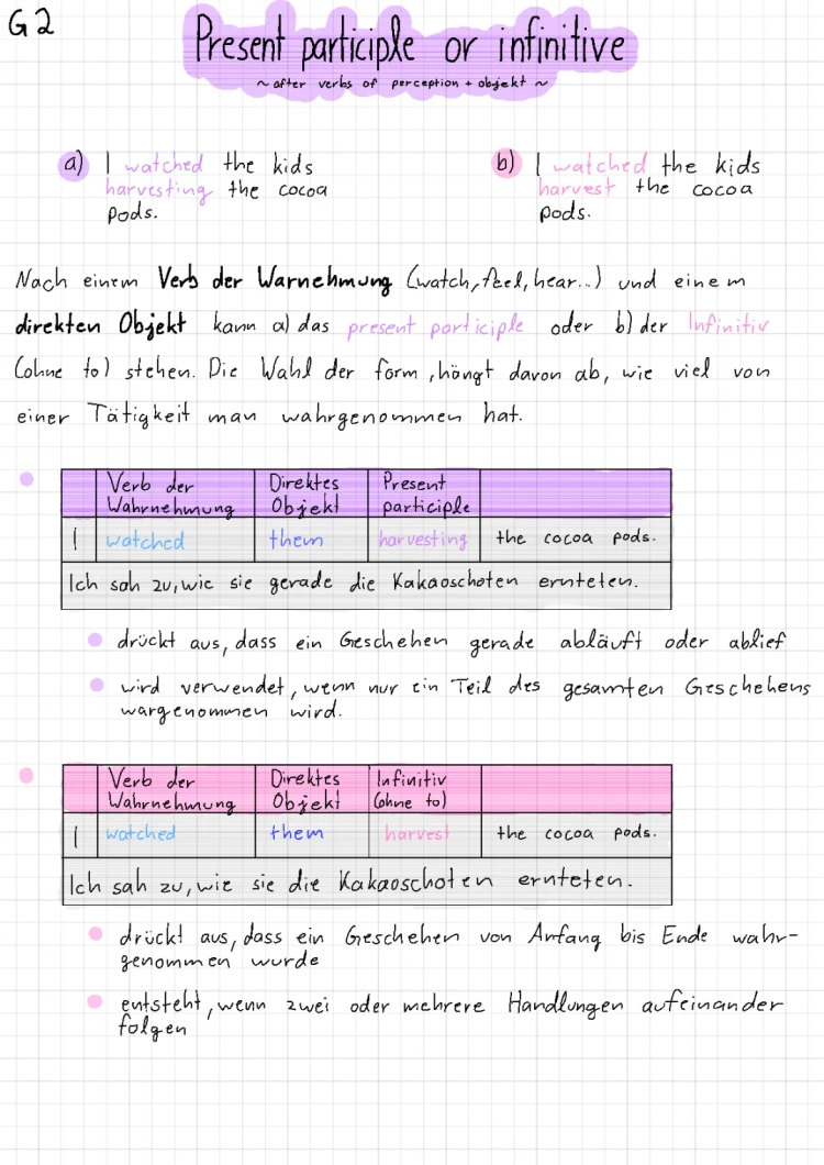 When to Use Present Participle or Infinitive After Verbs of Perception + Übungen