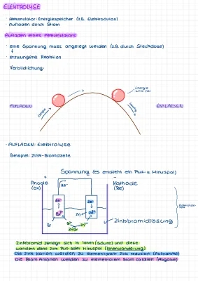 Elektrolyse einfach erklärt: Beispiele, Reaktionsgleichung und mehr