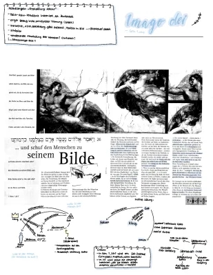 Mensch Als Ebenbild Gottes - Gottebenbildlichkeit Im Religionsunterricht