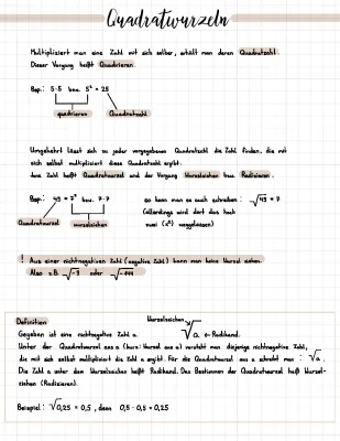 Alles über Quadratwurzeln bis 30: Definition, Berechnung und Übungen