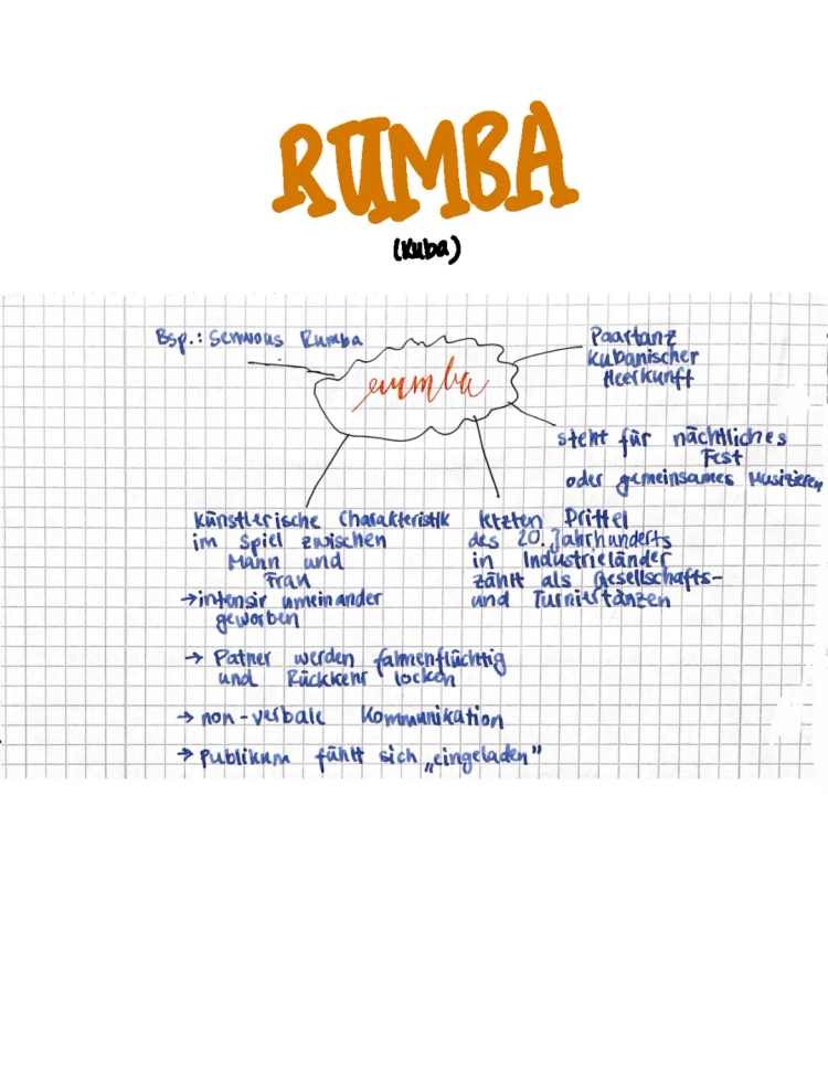 Liste von Standard- und Lateinamerikanischen Tänzen (Salsa, Bachata, Tango, Rumba usw.)