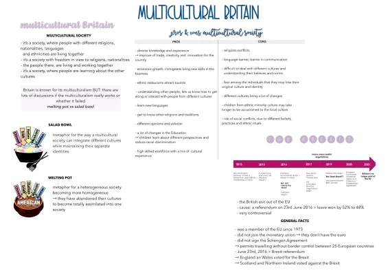 Multiculturalism in Britain: Pros and Cons for English Class and Abitur