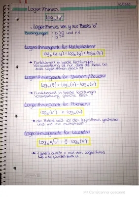 Logarithmus Gesetze und Regeln: Einfache Übersicht und Übungen