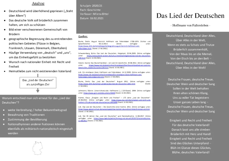 Lied der Deutschen Text und Geschichte - Deutsche Nationalhymne Strophe 1-3 und 1-4