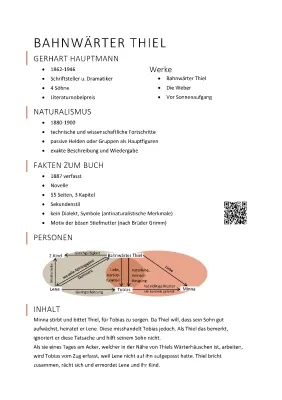 Bahnwärter Thiel Zusammenfassung und Interpretation - Kapitel für Kapitel