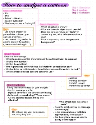 Cartoon Analysis Example PDF + Useful Phrases for Describing Pictures