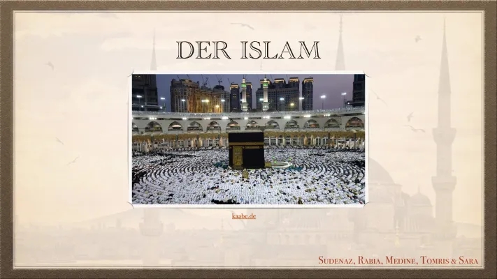 Die 5 Säulen des Islam und wichtige Orte und Engel