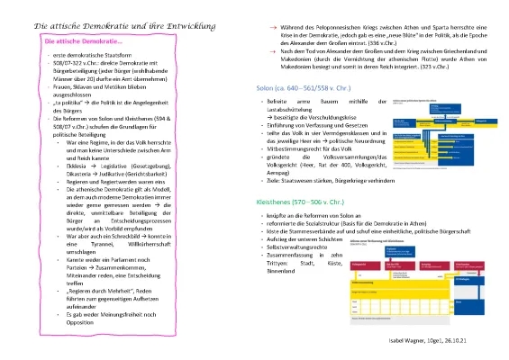 Attische Demokratie einfach erklärt: Solon, Kleisthenes & Perikles