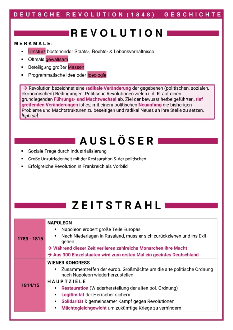 Deutsche Revolution 1848 Summary for Kids - Causes, Verlauf, and Folgen