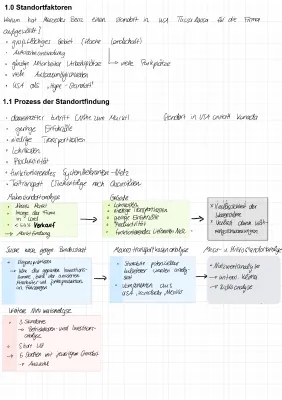 Standortwahl Unternehmen: Beispiele und Kriterien für gute Standorte