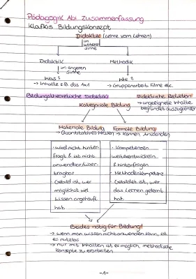 Klafki Bildungstheorie und Kritisch-konstruktive Didaktik einfach erklärt