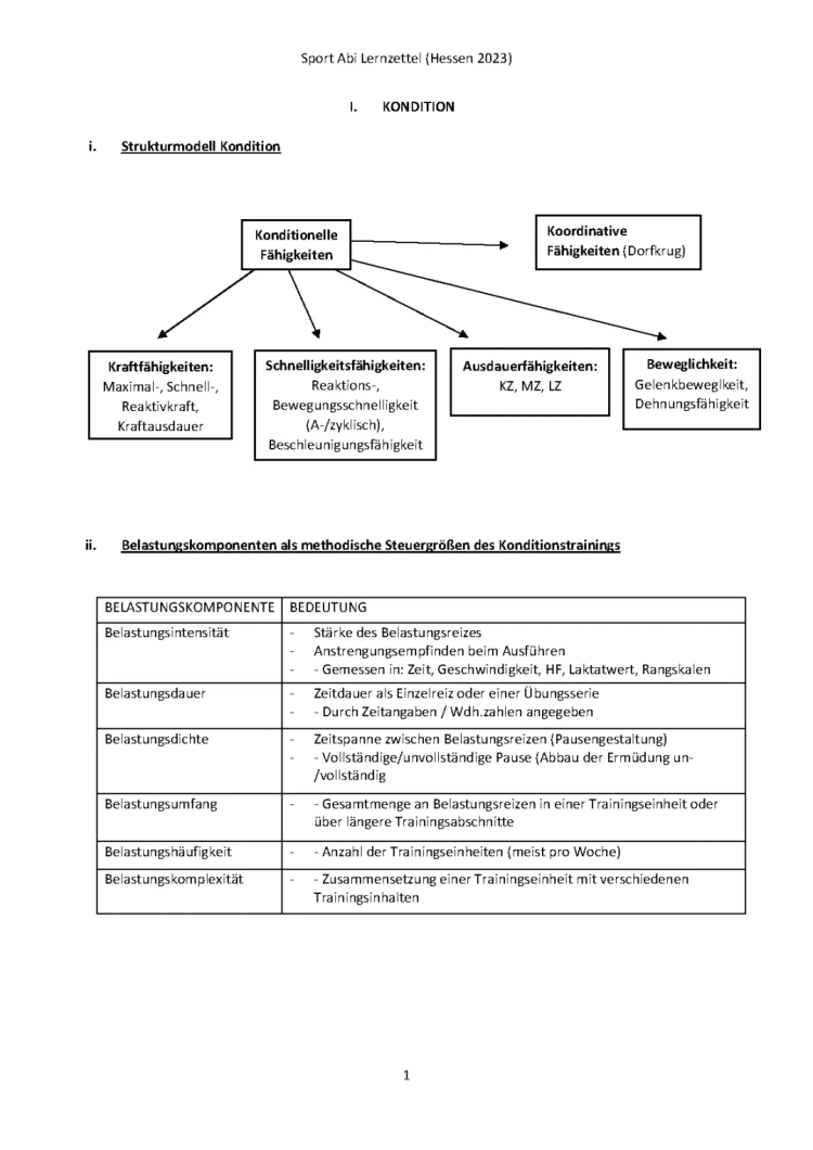 Sport LK Abitur Aufgaben und Lösungen, Trainingslehre PDF, Belastungskomponenten, Periodisierung Sport