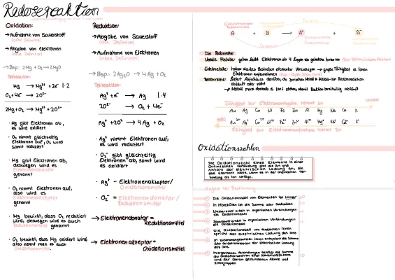 Redoxreaktionen einfach erklärt - Beispiele, Übungen und Lösungen