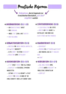 Preußische Reformen einfach erklärt: Tabelle, Ziele & Folgen
