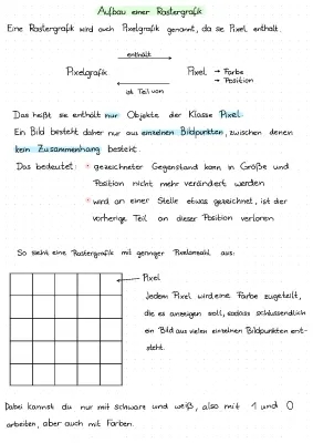 Rastergrafiken und Pixelgrafiken: Bilder einfach erklärt