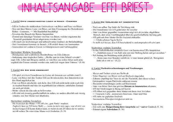 Effi Briest Zusammenfassung & Analyse (Kapitel 1-33) 📚