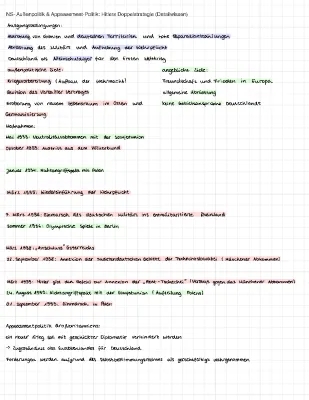 Hitlers NS-Außenpolitik 1933-1939: Zusammenfassung und Zeitstrahl