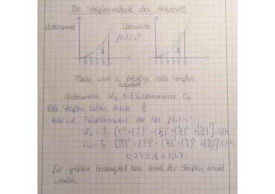 Streifenmethode des Archimedes - Aufgaben und Lösungen