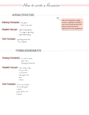Wie schreibe ich eine Diskussion? Tipps und Beispiele für Schule und Hausarbeit!
