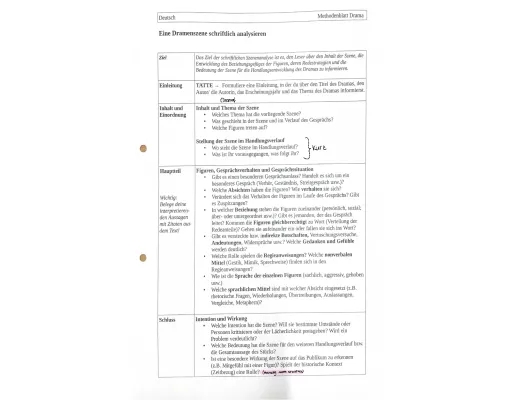 Szenenanalyse Beispiel und Aufbau - Deine einfache Anleitung