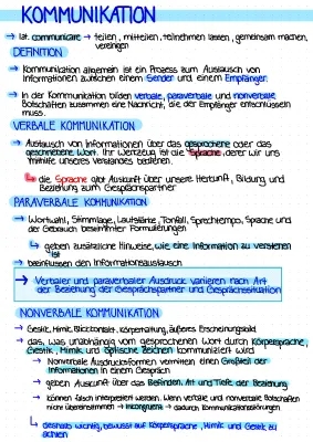 Kommunikation einfach erklärt: Nonverbale und verbale Beispiele