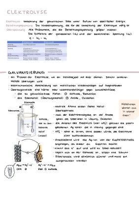 Alles über Elektrolyse: Einfach erklärt mit Beispielen