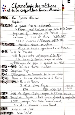 Les Relations Franco-Allemandes Aujourd'hui: Histoire, Traités et Amitié