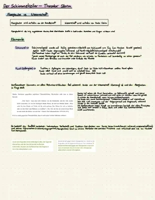 Der Schimmelreiter - Aberglaube vs Wissenschaft und mehr: Zusammenfassung, Moral und wichtige Stellen