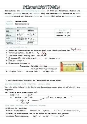 Redoxreaktion Beispiele & Galvanische Zelle Aufbau - Übungen und Lösungen für Klasse 10