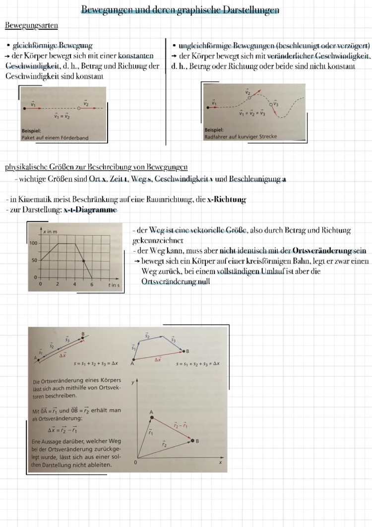 Geschwindigkeit-Zeit-Diagramm und Bewegungen einfach erklärt