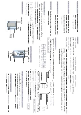 Einfache Chemie: Bindungsenergie & Thermodynamik