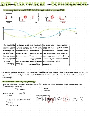 Elektromagnetischer Schwingkreis: Erklärung, Beispiele und Anwendungen