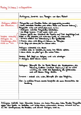 Antígona: Resumo Simples e PDF