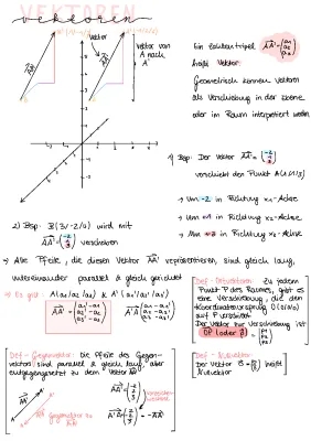 Vektorgeometrie 