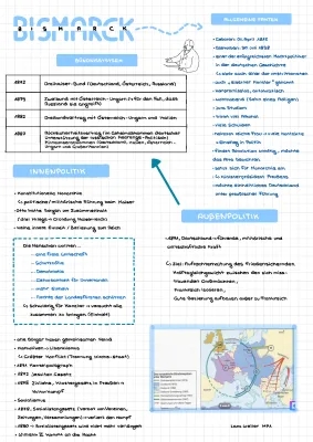 Bismarcks Innen- und Außenpolitik: Einfache Erklärungen und Zusammenfassungen