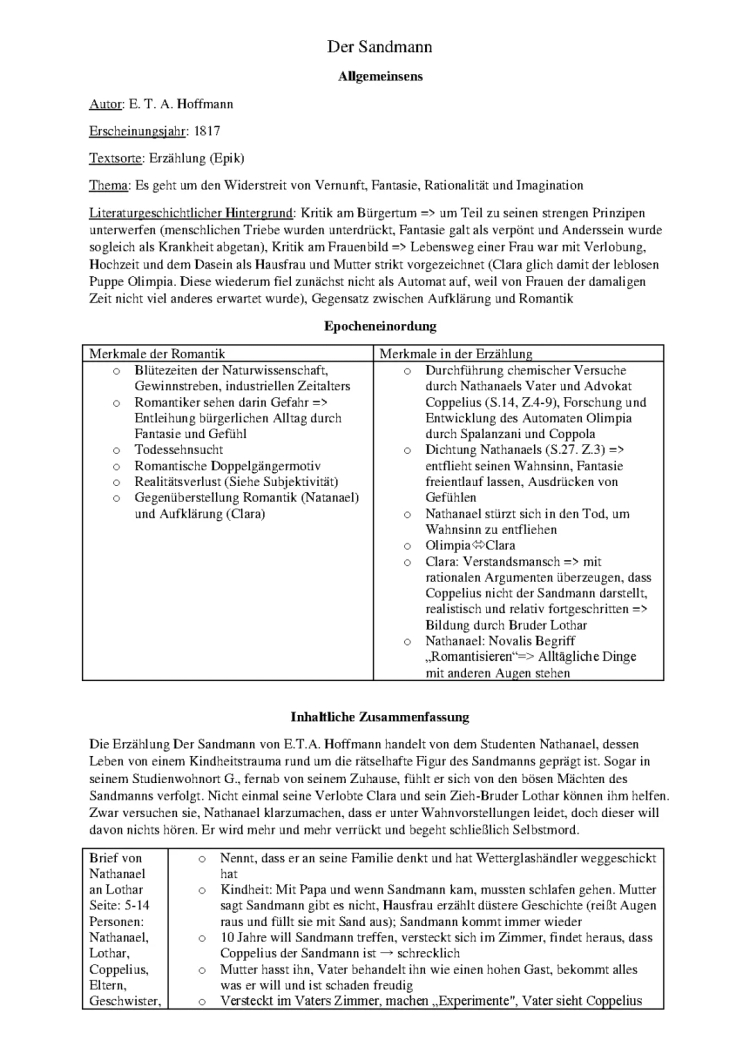 Der Sandmann Zusammenfassung Kapitel 1-12, PDF und wichtige Textstellen für Abitur