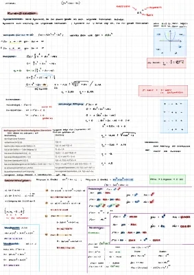 Steckbriefaufgaben und Kurvendiskussion: Übungen, Lösungen und PDF für Mathe